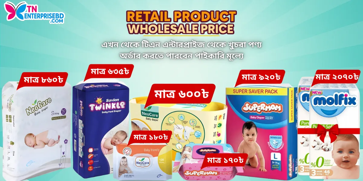 wholesale product banner